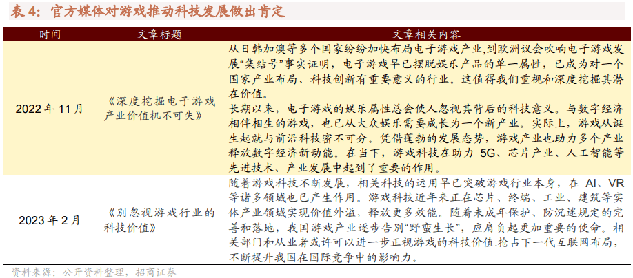 【招商策略】低社融叠加低通胀<strong></p>
<p>腾讯股票</strong>，A股如何演绎？--A股投资策略周报（0514）
