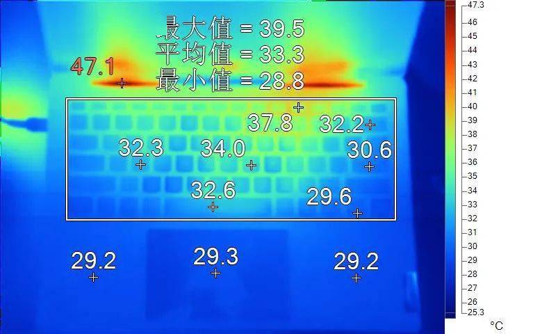 聊一款新上市的主流价位轻薄本