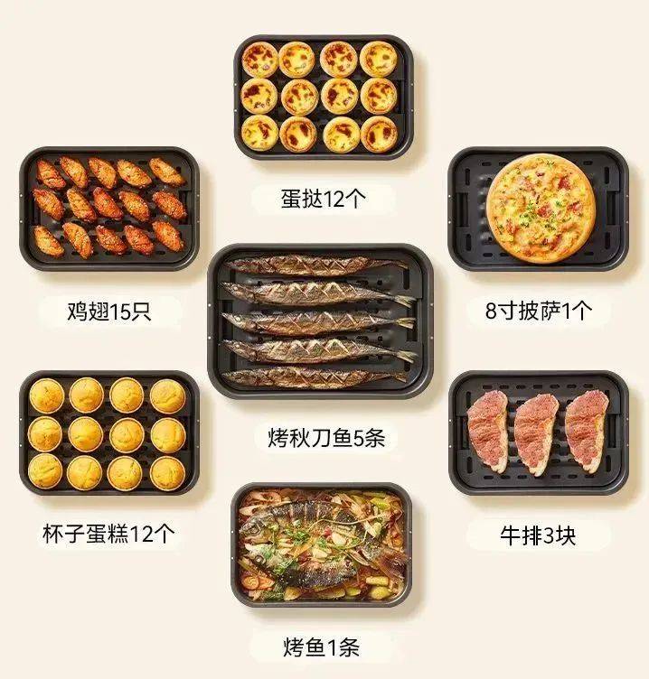 可以空气炸的牛扒机<strong></p>
<p>新上市的股票</strong>,卡士CA507煎炸一体机新上市全城热销!