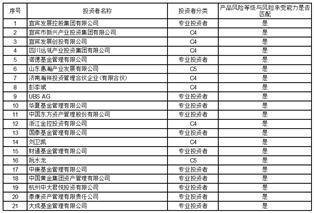 宜宾天原集团股份有限公司 非公开发行股票上市公告书(摘要)