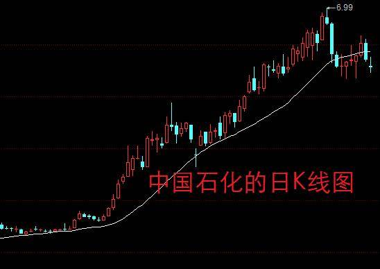 A股：连续20个跌停板<strong></p>
<p>跌停的股票</strong>！股民：新的跌停纪录产生了！