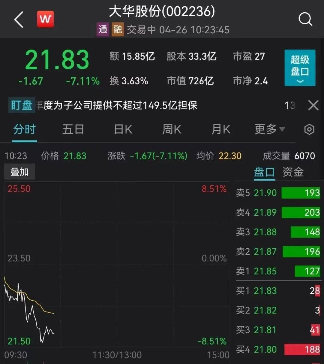 卓信宝平台官方股票3300亿巨头又跌停!一则大利好<strong></p>
<p>跌停的股票</strong>,光伏大爆发