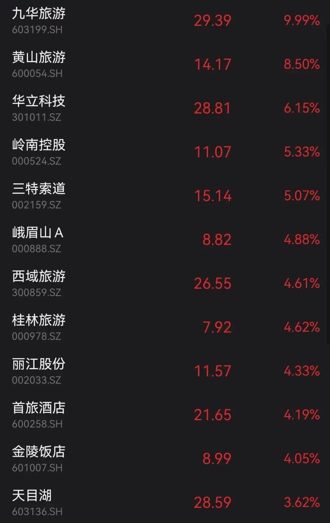 卓信宝平台官方股票3300亿巨头又跌停!一则大利好<strong></p>
<p>跌停的股票</strong>,光伏大爆发