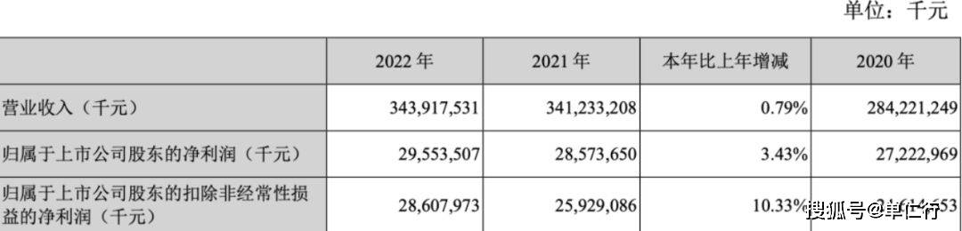 跌停的格力<strong></p>
<p>跌停的股票</strong>,是从什么开始下滑的?
