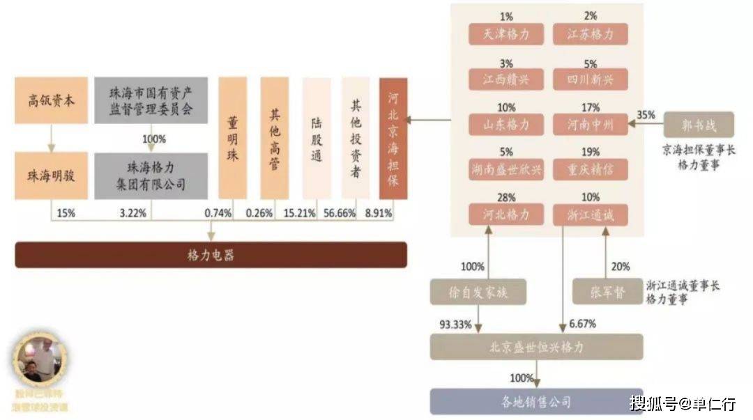 跌停的格力<strong></p>
<p>跌停的股票</strong>,是从什么开始下滑的?