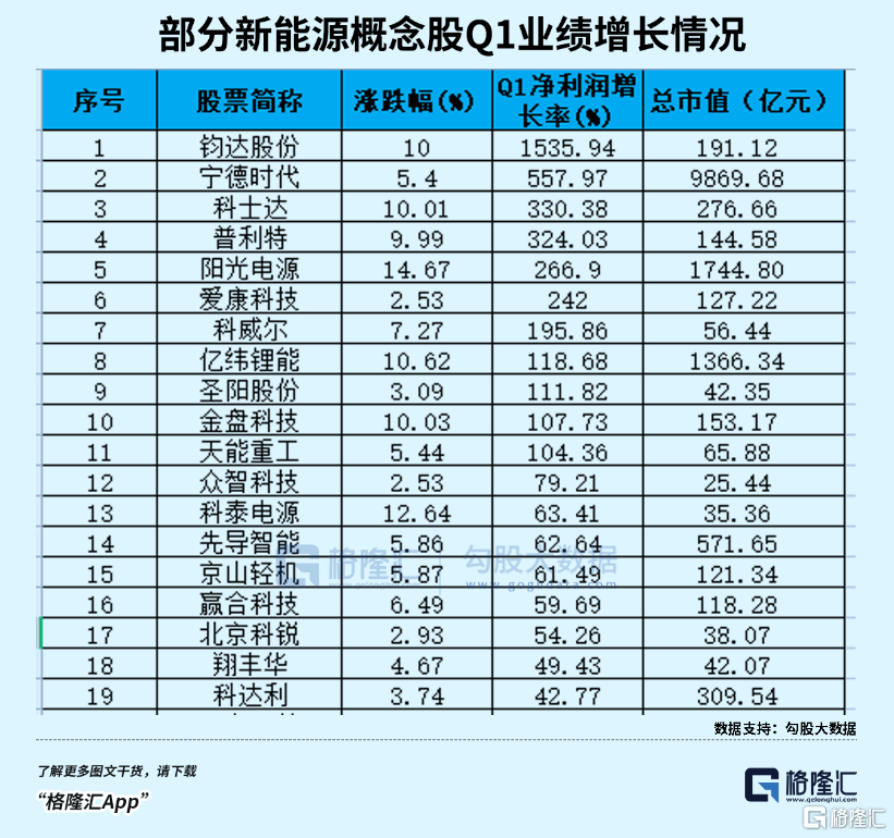 涨停潮<strong></p>
<p>跌停的股票</strong>!跌停潮!A股的业绩定生死时刻