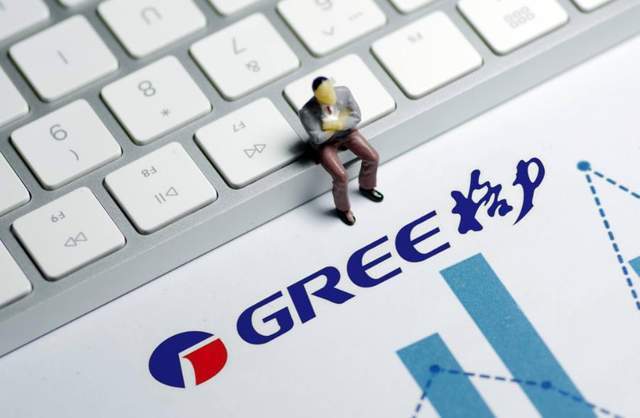 格力电器突然跌停<strong></p>
<p>跌停的股票</strong>，业绩、分红不及预期的格力究竟怎么了？