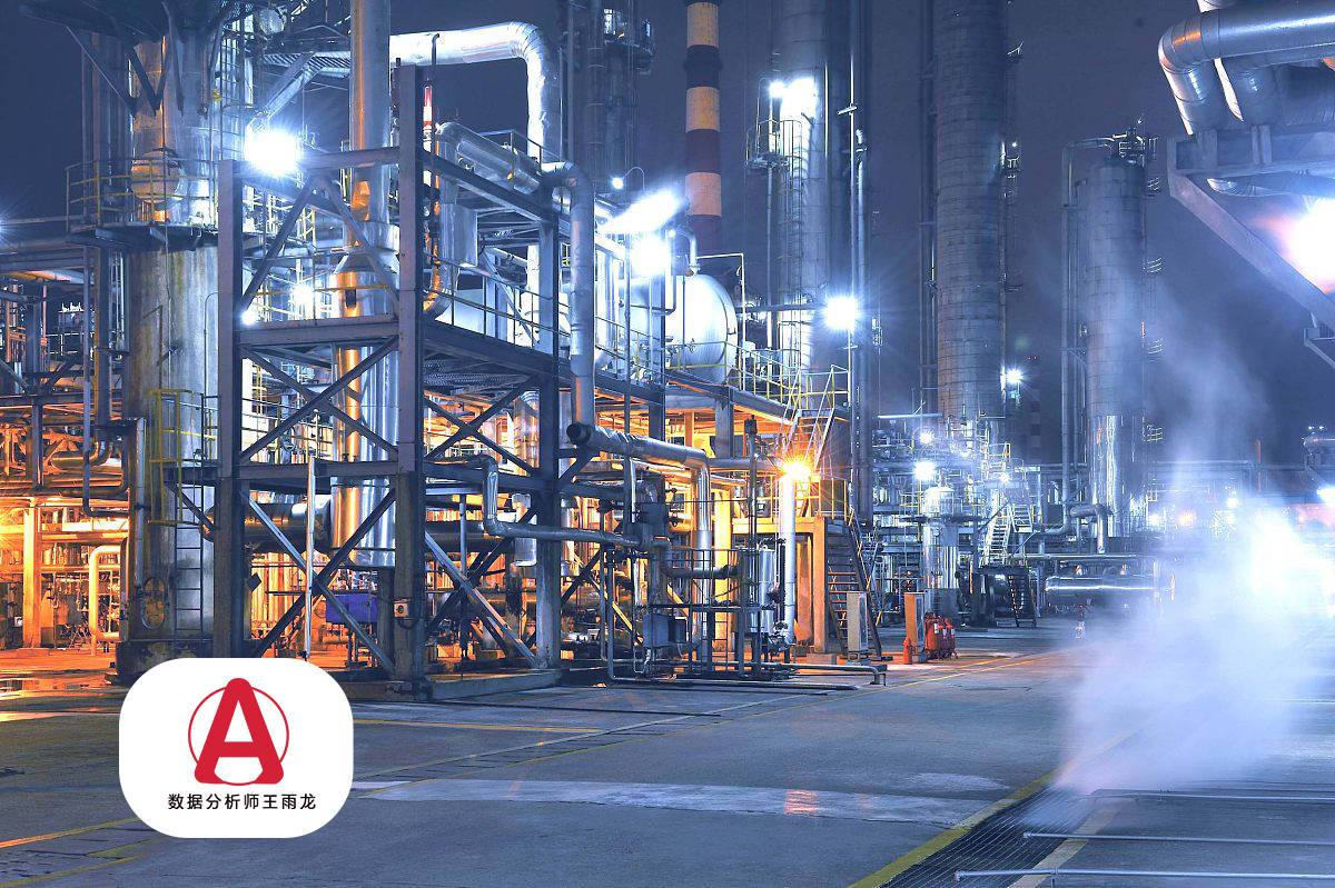 5月16日调价后的石油价格是迎年来:最大跌幅 数据分析师王雨龙分享