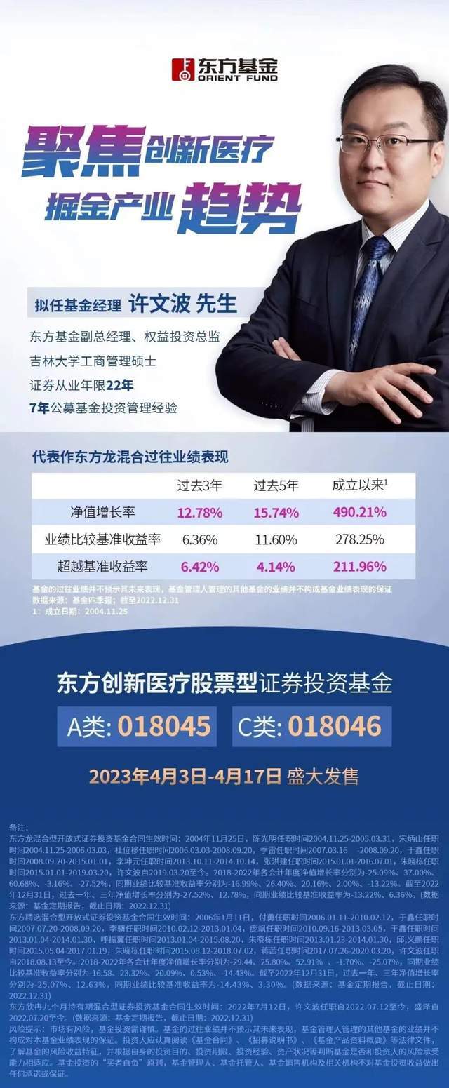 东方创新医疗股票型基金发售 掘金创新药投资“富矿”