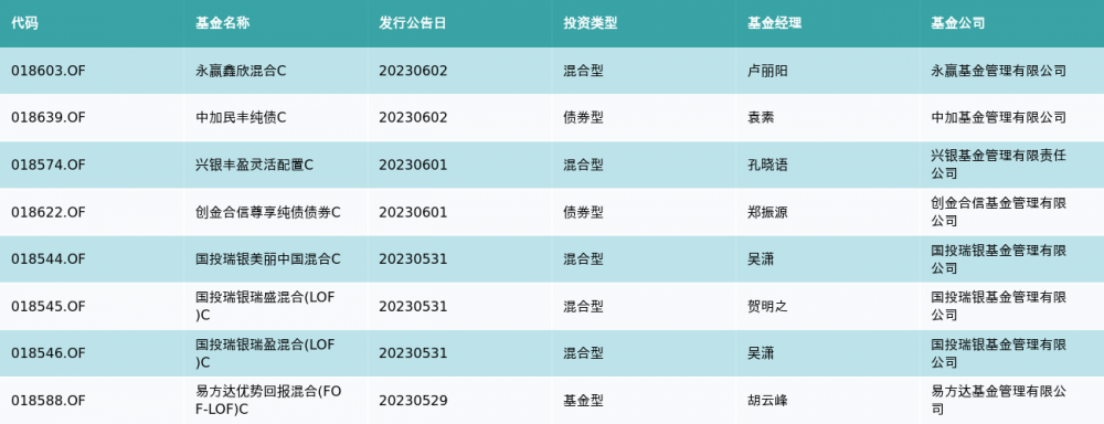 资金流向周报丨37只个股买入金额超10亿元<strong></p>
<p>融资融券标</strong>，昆仑万维超47亿元