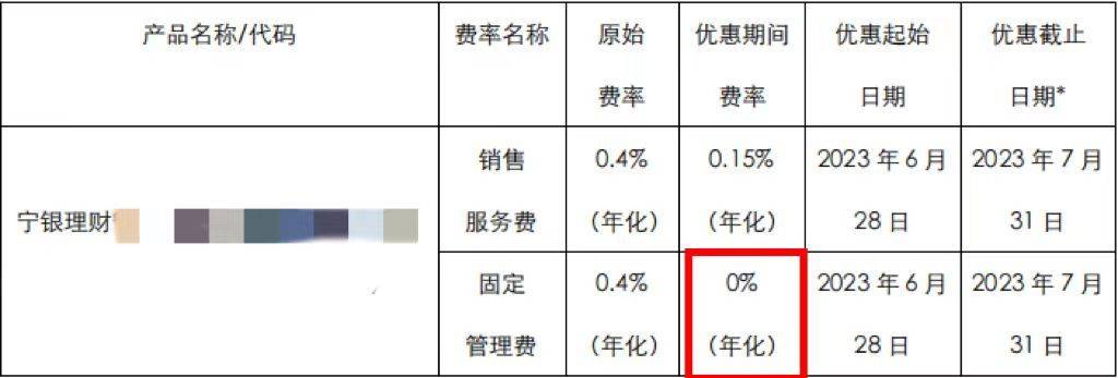 多家银行理财公司下调产品费率，固定管理费率最低调至0%