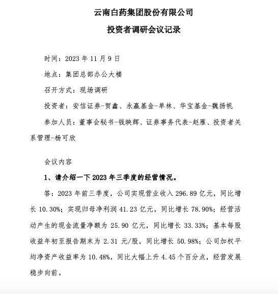 【原创】云南白药：处置了公司持有的全部小米集团股票后，公司交易性金融资产余额较年初下降88.13%