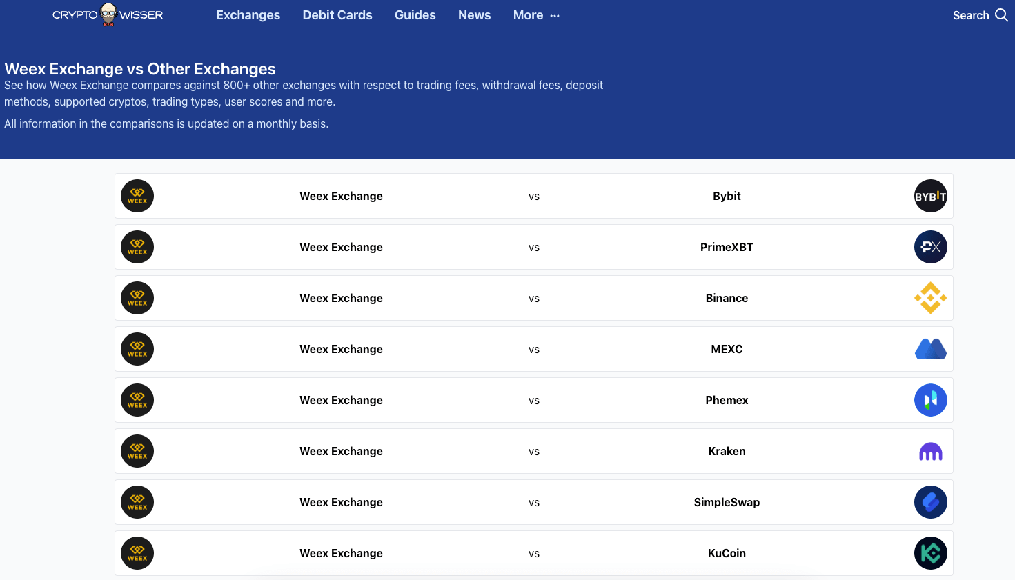 WEEX交易所手续费多少？与Binance、Coinbase、Kraken、OKX费率对比