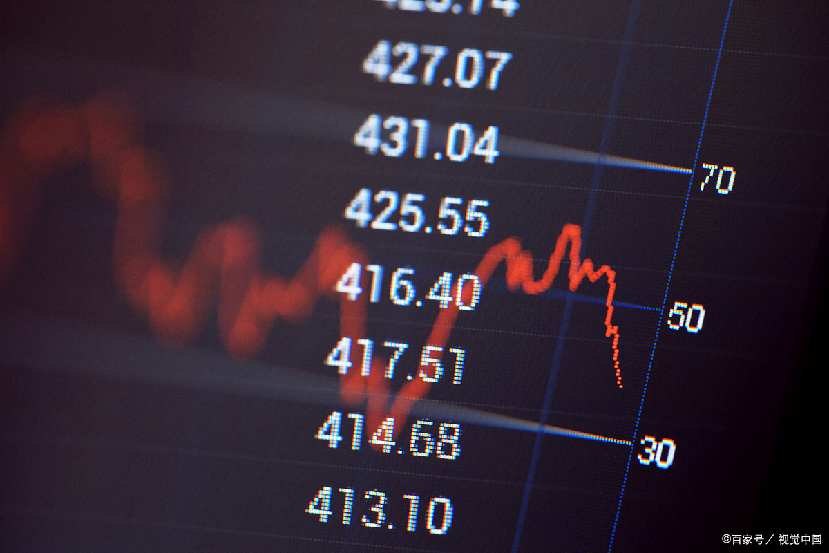 交易上证50ETF期权<strong></p>
<p>利率互换交易的特点</strong>你必须知道的知识及特点