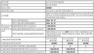 长江证券（上海）资产管理有限公司关于长江乐享货币市场基金A、B类份额于2024年"春节"假期前暂停及节后恢复大额申购、定期定额投资业务的公告
