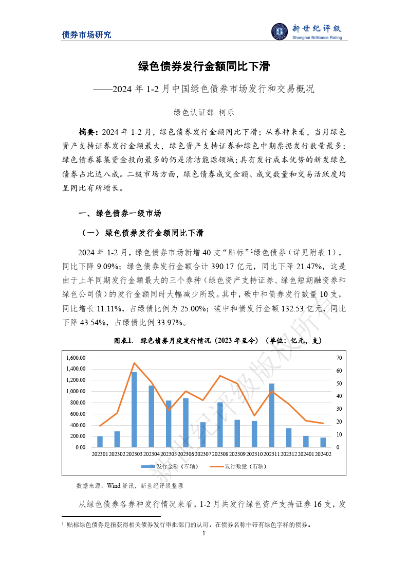 绿色债券发行金额同比下滑——2024年1-2月中国绿色债券市场发行和交易概况