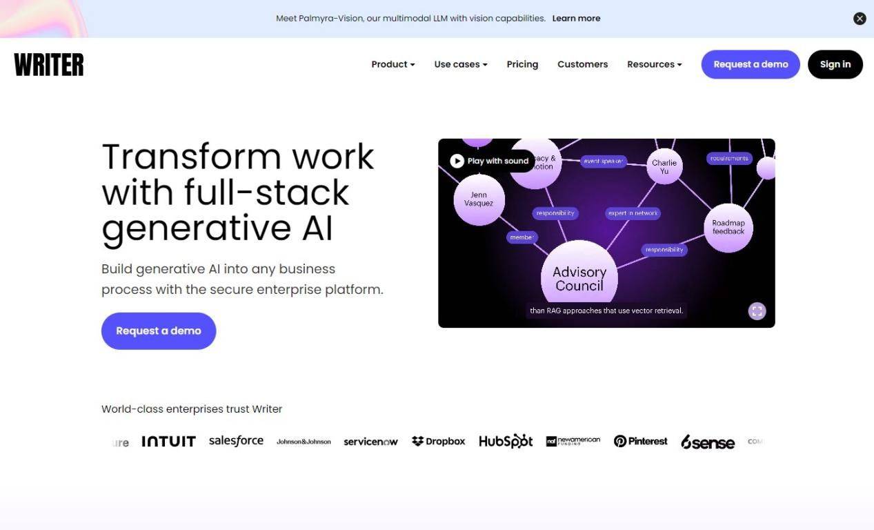 文章润色软件哪个好用