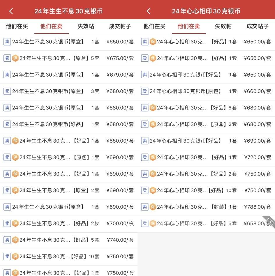 央行发售520心形纪念币遇冷<strong></p>
<p>共生币交易今日价格</strong>，交易价格已跌破发行价，业内：“亏怕了”