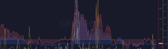 狗狗币 (Dogecoin) 与柴犬 (Shiba Inu)：哪种 memecoin 会主宰六月<strong></p>
<p>coincoin币币网</strong>？