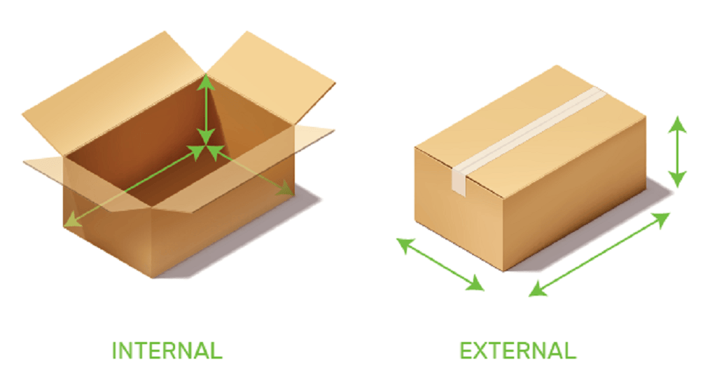 根据产品怎么计算纸箱尺寸?自动计算纸箱尺寸软件推荐