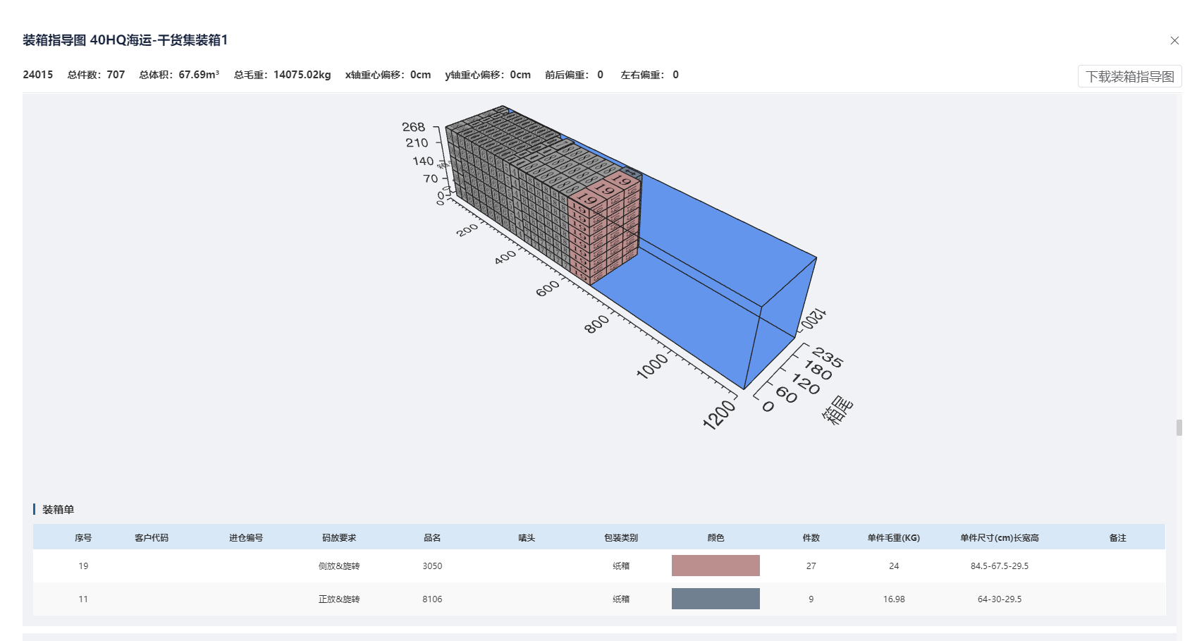 根据产品怎么计算纸箱尺寸?自动计算纸箱尺寸软件推荐