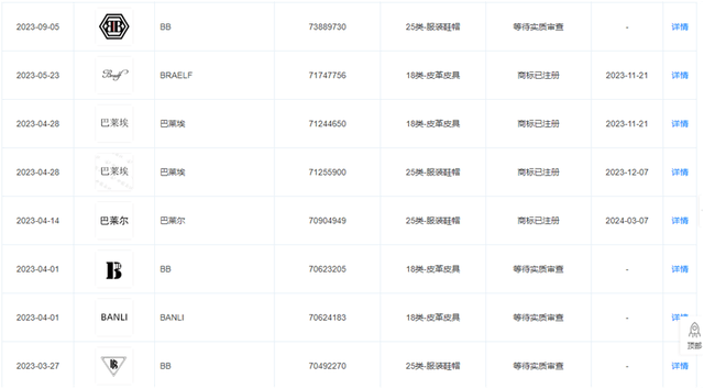 “澳门COCO姐”月售250万元的虫草内裤<strong></p>
<p>货币etf购买技巧</strong>，背后相关公司0人参保