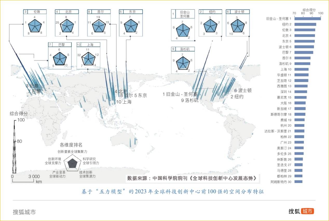 重金投资招兵买马<strong></p>
<p>每天送色币的网址</strong>，上海工业能否止颓