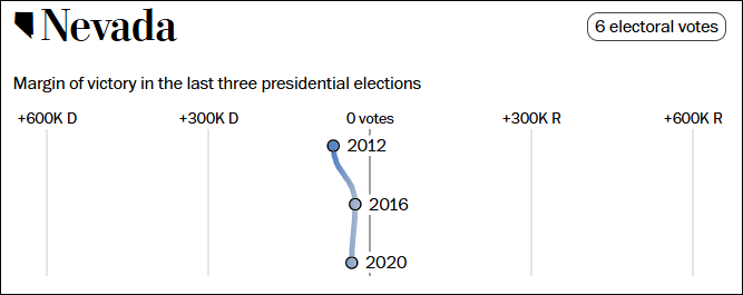 这个民调七大摇摆州全翻红<strong></p>
<p>分离交易可转换债券</strong>，特朗普胜算多大？