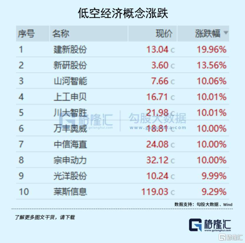 大事临近<strong></p>
<p>炒币k线图分析法</strong>！A股又不淡定了？