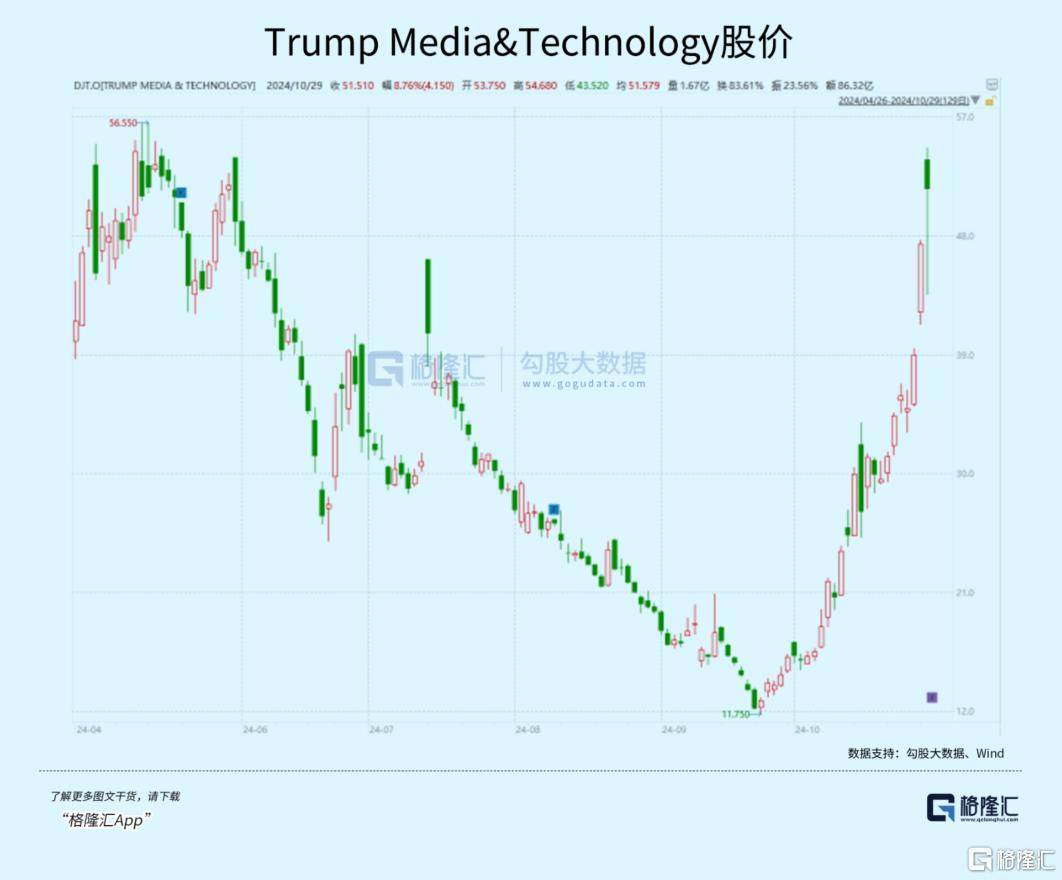 大事临近<strong></p>
<p>炒币k线图分析法</strong>！A股又不淡定了？