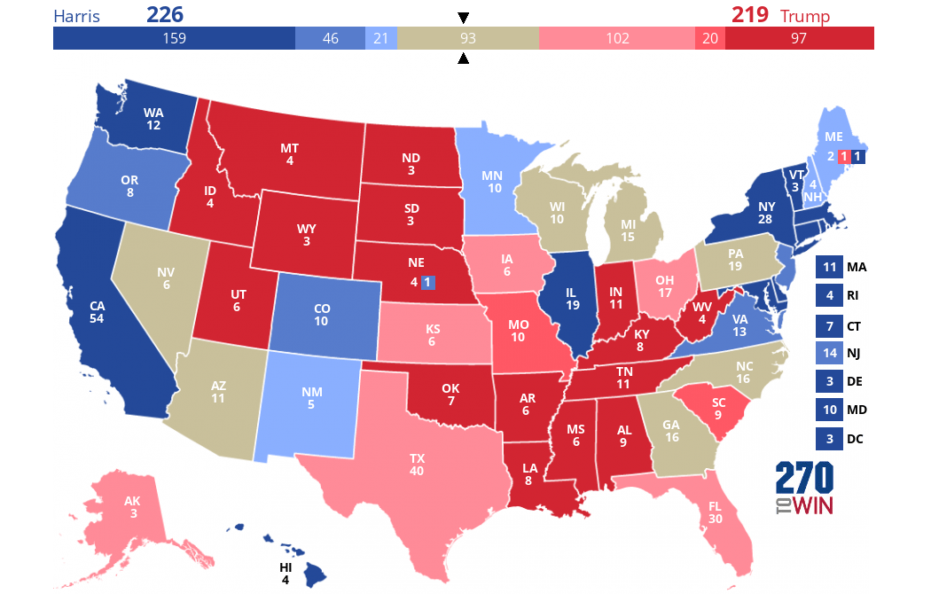 美国大选最新动态:选情“历史性胶着” 两候选人仍未拉开明显优势