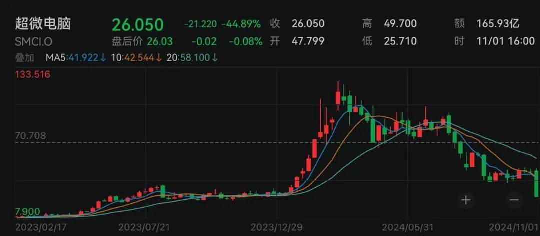 下周<strong></p>
<p>三角货币对冲指标</strong>，美联储将迎重要会议！国际大行预判“降息前景光明”