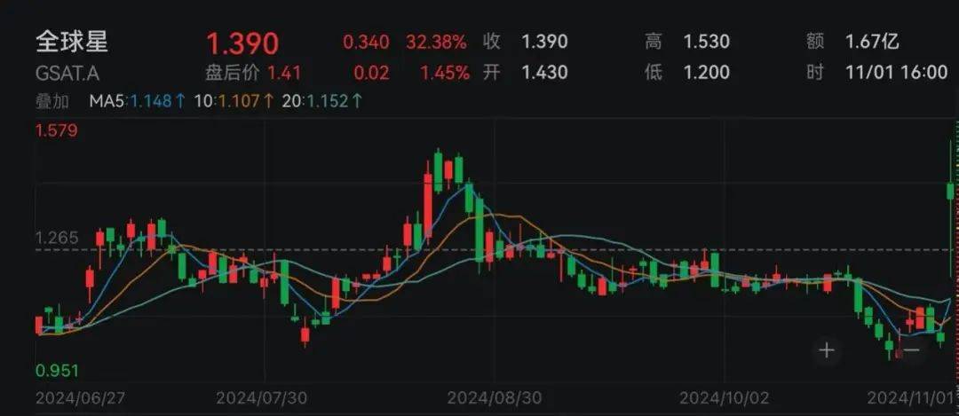 下周<strong></p>
<p>三角货币对冲指标</strong>，美联储将迎重要会议！国际大行预判“降息前景光明”