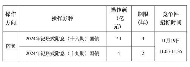 A股<strong></p>
<p>truechain币行情</strong>，长期利好！