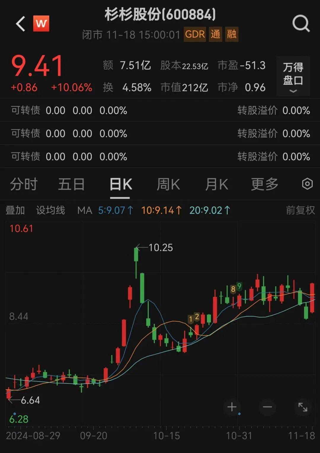 董事长突然换人<strong></p>
<p>truechain币行情</strong>！80后继母上任