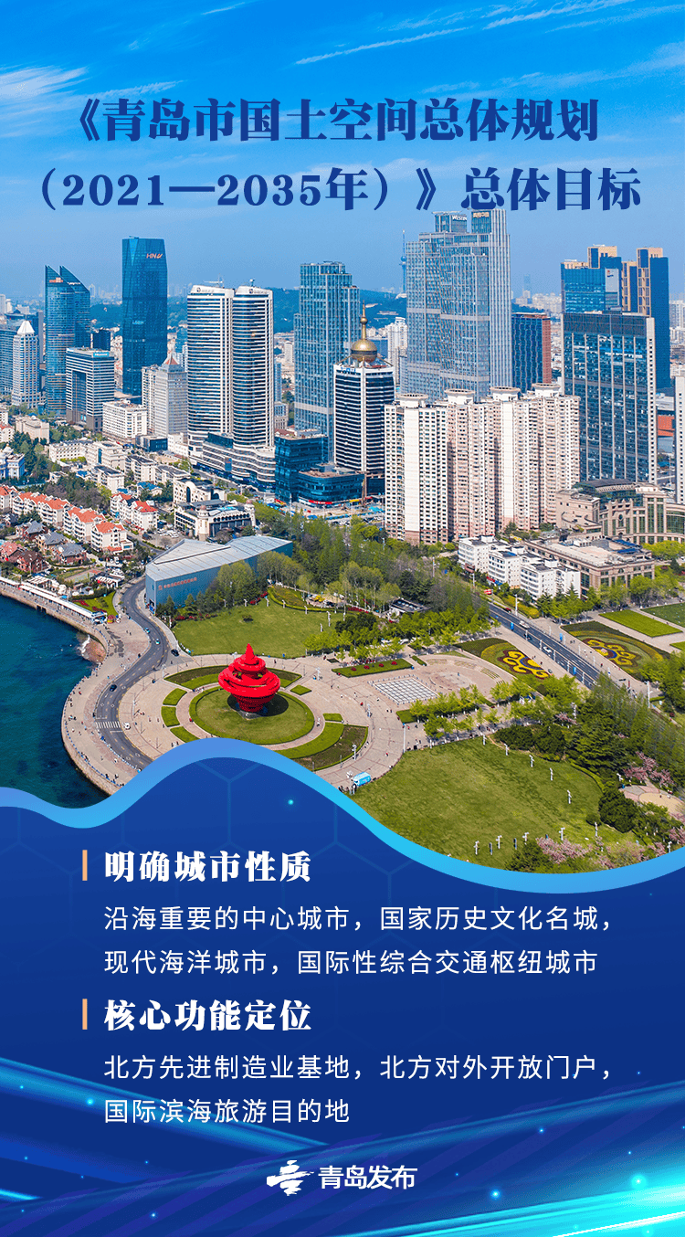 国务院批复同意的青岛重磅规划<strong></p>
<p>币圈</strong>，权威解读来了→