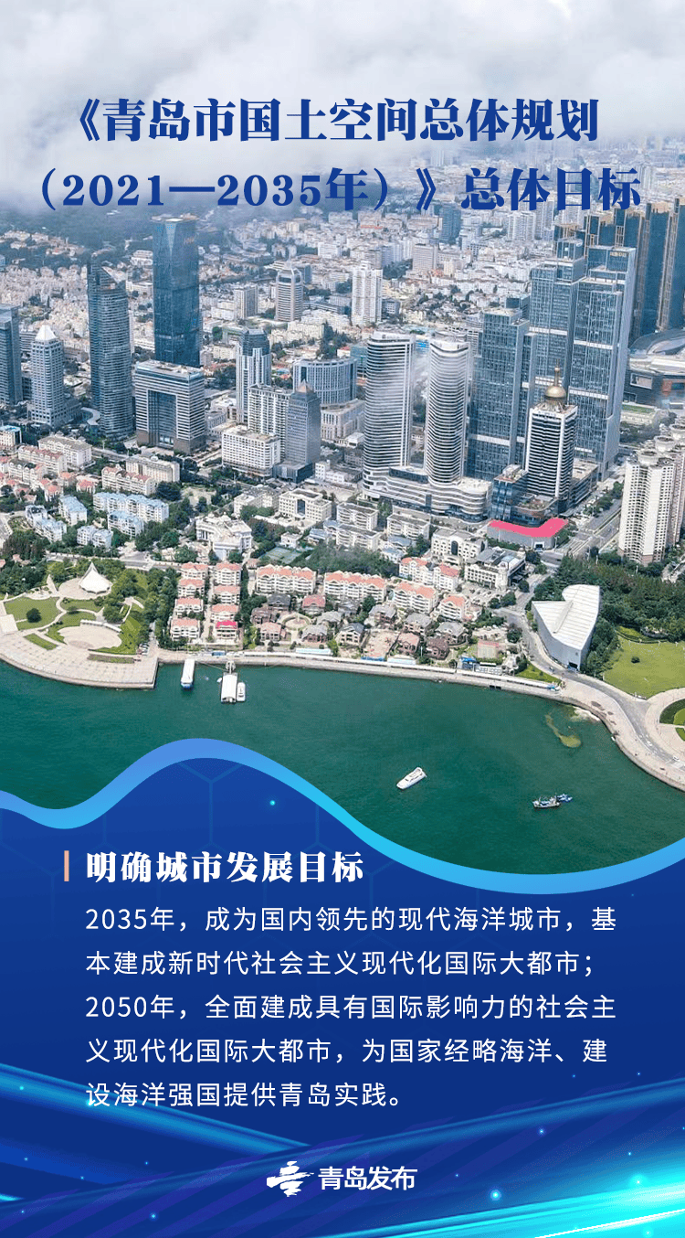 国务院批复同意的青岛重磅规划<strong></p>
<p>币圈</strong>，权威解读来了→