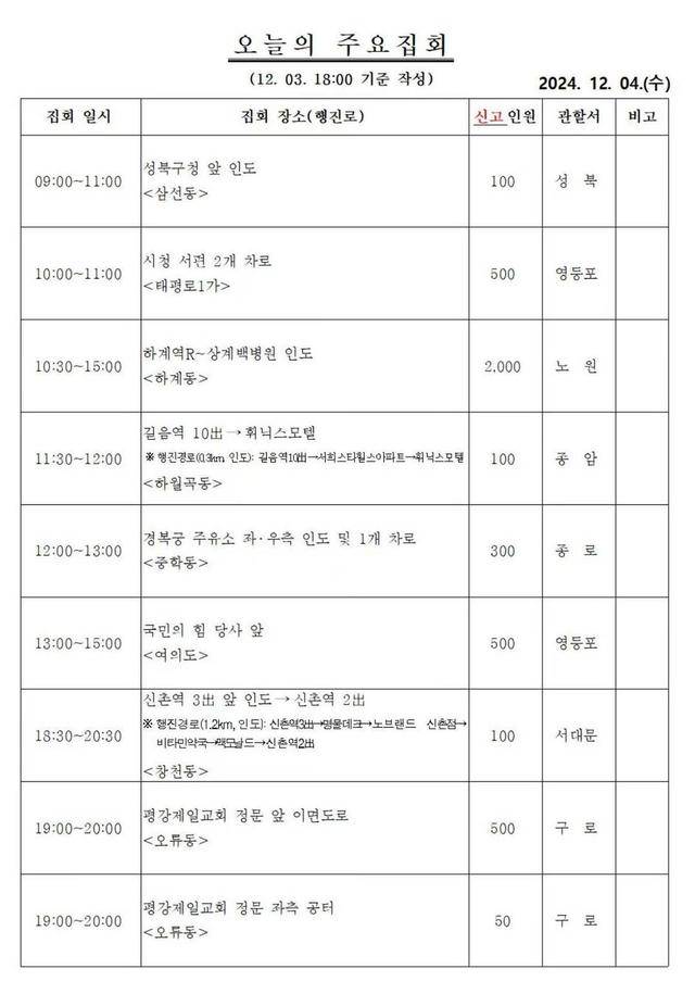 混乱一夜后的韩国:“<strong></p>
<p>币圈一般去哪个论坛</strong>我不想再选法律界出身的总统” |国际观察