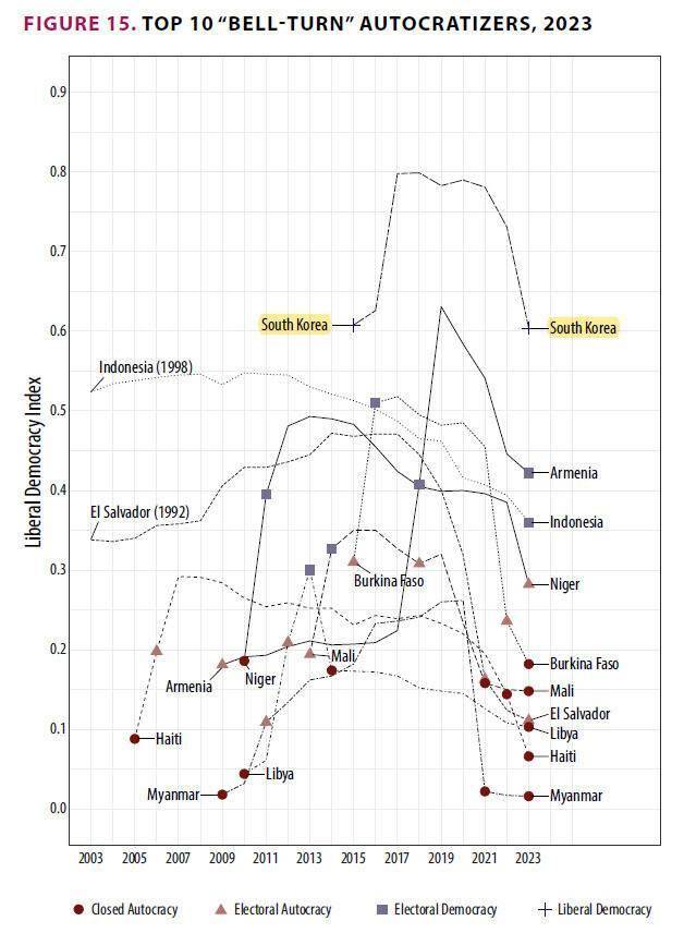 混乱一夜后的韩国:“<strong></p>
<p>币圈一般去哪个论坛</strong>我不想再选法律界出身的总统” |国际观察