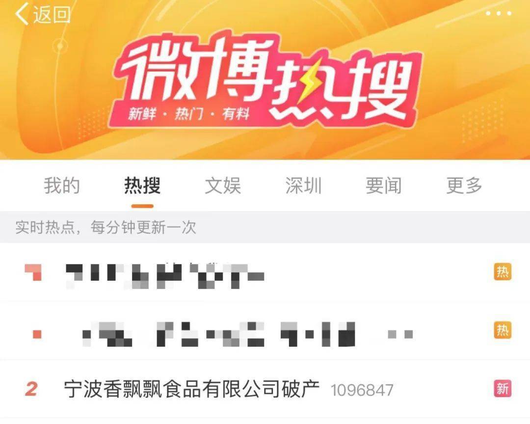 上热搜！香飘飘破产<strong></p>
<p>货币互换的风险有哪些</strong>，商标100元起拍？然而……