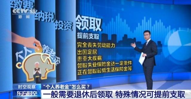 个人养老金制度全国推行 你的养老账户开通了吗<strong></p>
<p>货币互换的风险有哪些</strong>？