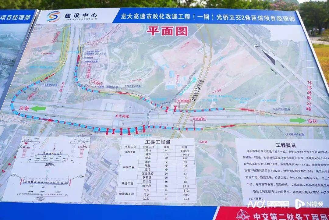 减少绕行超4公里<strong></p>
<p>inchat币应</strong>！深圳多位专家来到这条快速路……