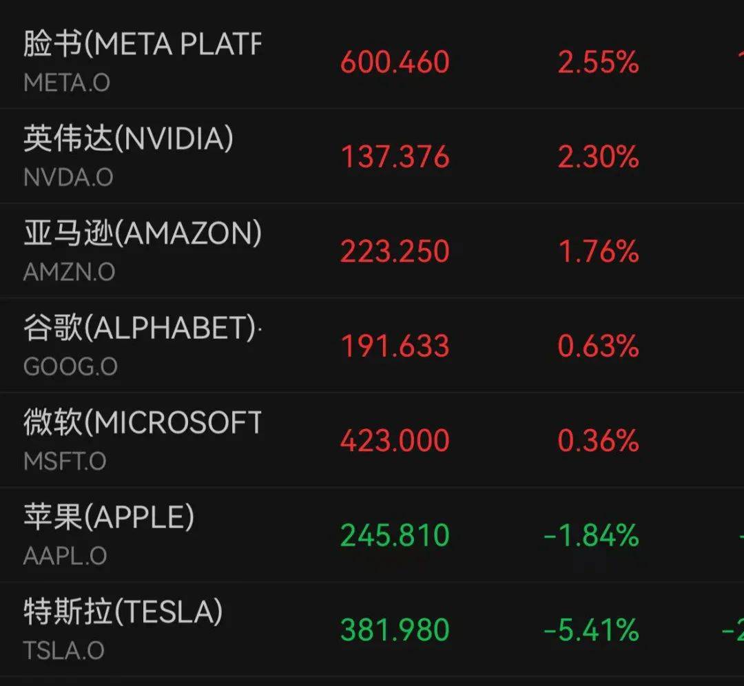 深夜跳水！一度大跌7%<strong></p>
<p>香港电子交易货币</strong>，什么情况？
