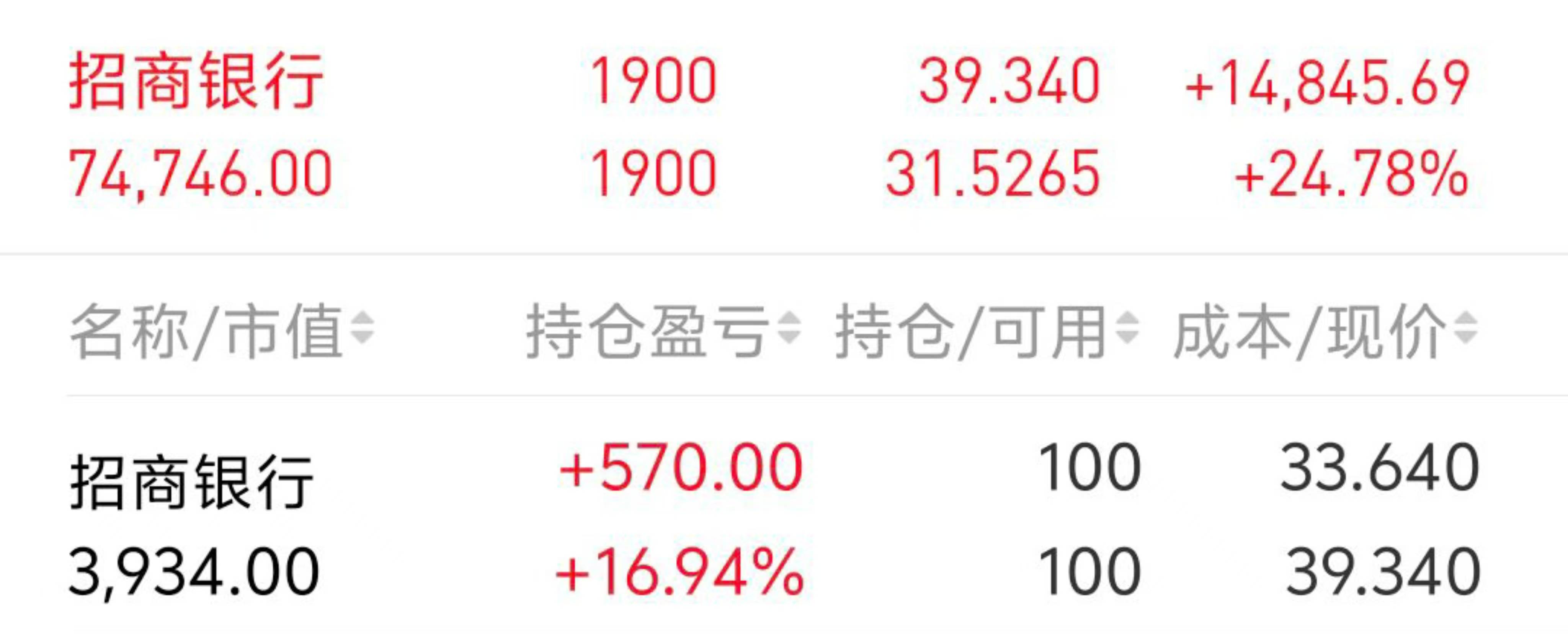 跑赢94%股民！银行股投资者靠分红复投“躺赢”2024<strong></p>
<p>ok下载</strong>，目标牛市下三年“翻倍”