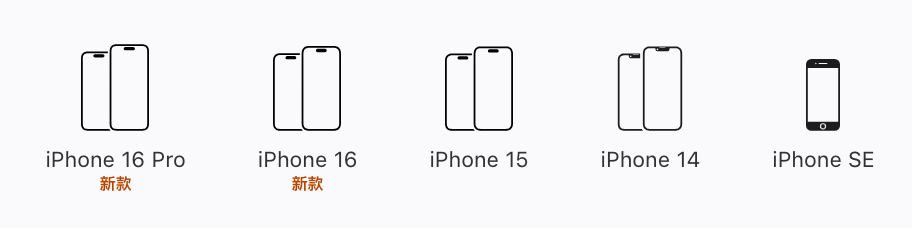 苹果：自营渠道买iPhone不参与国补<strong></p>
<p>炒币是如何运作的</strong>，iPhone13不会再上架