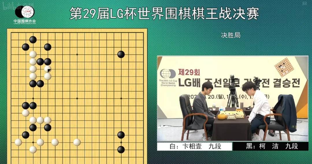 世界冠军罗洗河：提子放棋盒盖<strong></p>
<p>新手如何炒币</strong>，本意是防业余比赛出错