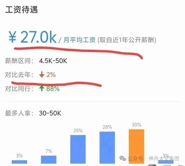 越扒越有！割胎汽修店承包全国多家高速维修站<strong></p>
<p>如何炒数字币</strong>，新胎直接被换下