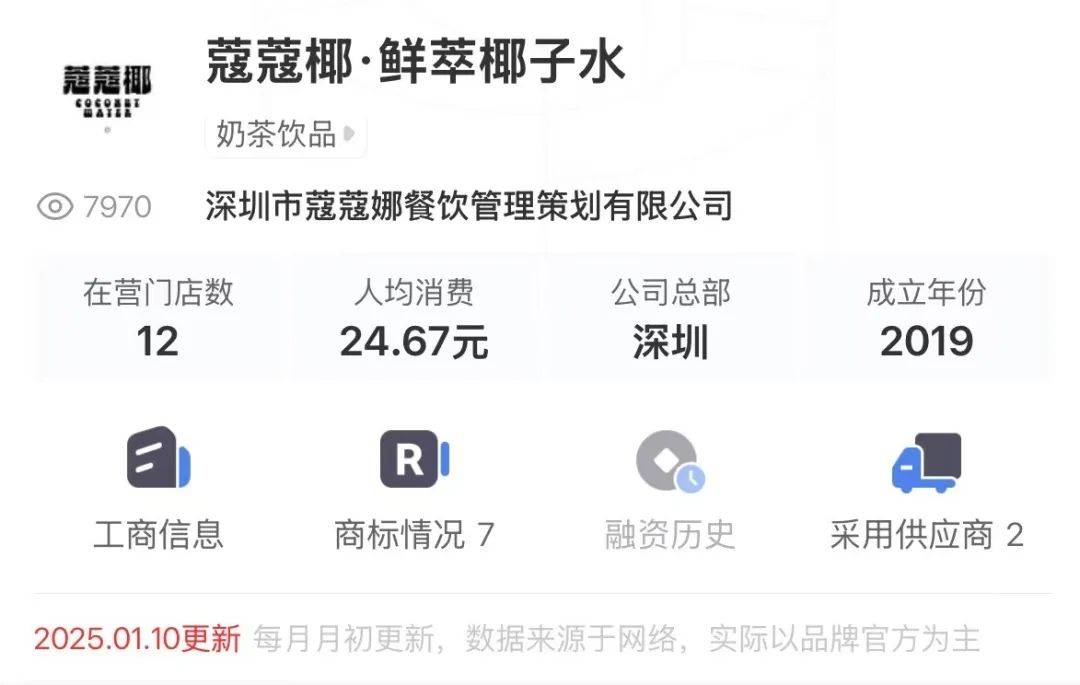 打着“配料表干净”旗号的椰子水<strong></p>
<p>如何做空货币</strong>，其实在偷偷往里猛加糖