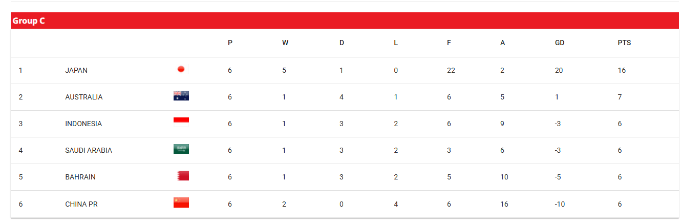 白归化了<strong></p>
<p>如何利用行业消息去炒币</strong>？印尼入籍中卫拒绝国家队征召 曾与前主帅不和