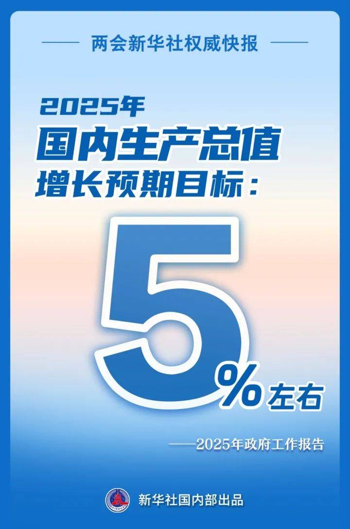 增长5%左右！刚刚<strong></p>
<p>交易指数如何计算</strong>，目标定了！